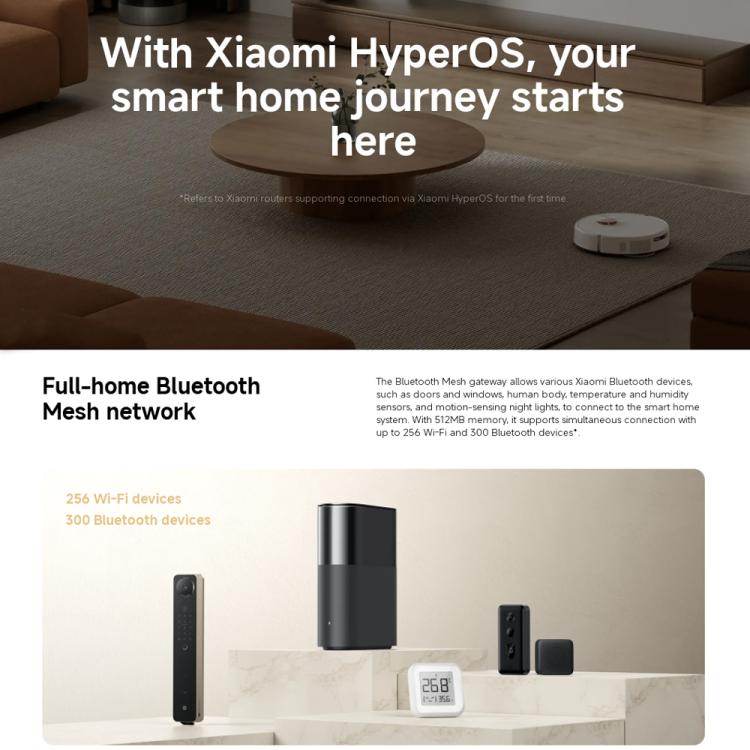 Xiaomi Whole Home Router BE3600 Pro WiFi 7 Bluetooth Mesh Gateway 2.5G Port Dual Band, BE3600 Pro Xiaomi Whole Home Router BE3600 Pro WiFi 7 Bluetooth Mesh Gateway 2.5G Port Dual Band, BE3600 Pro